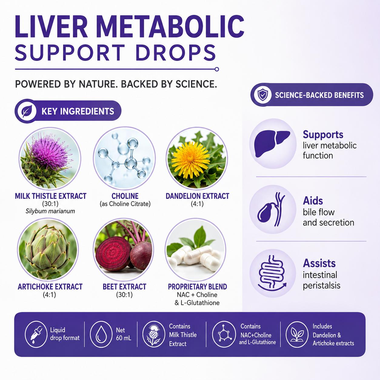 Docteat Milk Thistle Extract L - Ginger Tea 评论和价格