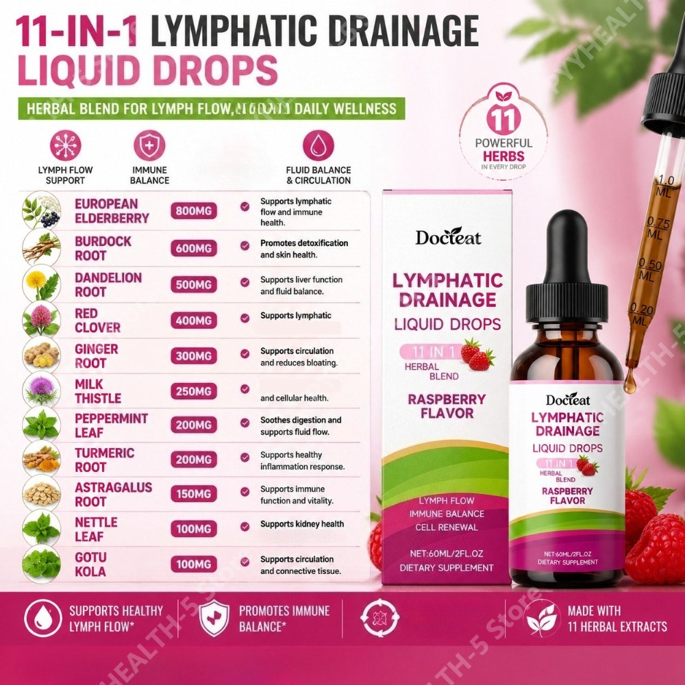 Lymphatic Drainage Drops Body  - Ginger Tea 评论和价格